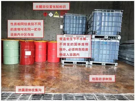 廢機油屬于危險廢物！一汽車公司交給無證經(jīng)營者處置最少罰60萬元！新固廢法時代危廢倉庫建設參考標準！不想被罰趕緊看！